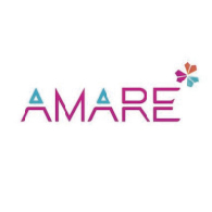 AMARE Registro de  Marca